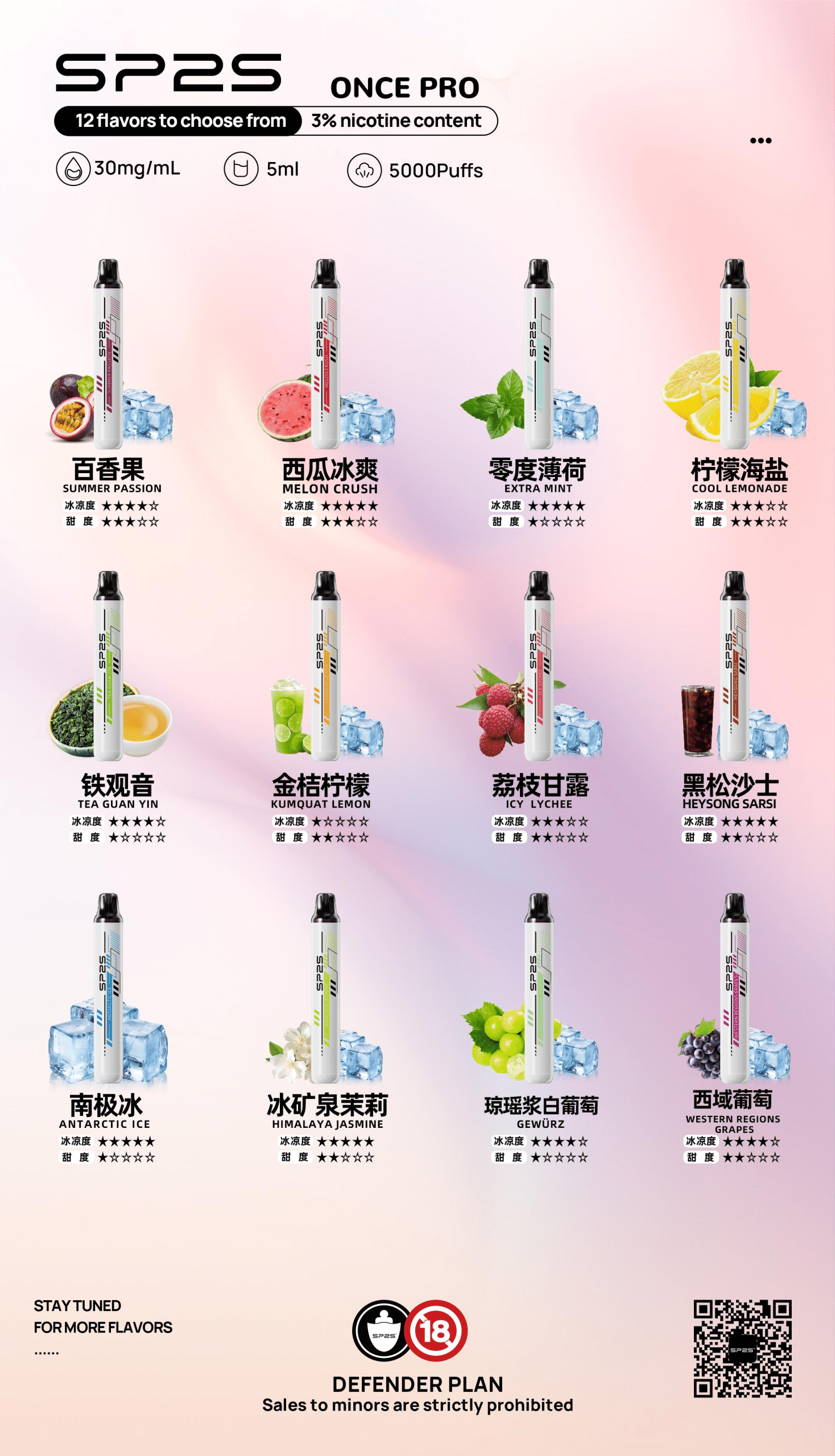 SP2S Once Pro思博瑞5000口丨濃郁口感雲霧滿分 SP2S Once Pro思博瑞5000口丨濃郁口感雲霧滿分