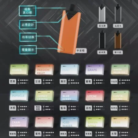 Alternative view of Lyze 萊茲 10000口 電子煙主機｜東京魔盒通用｜穩定口感 × 長效續航