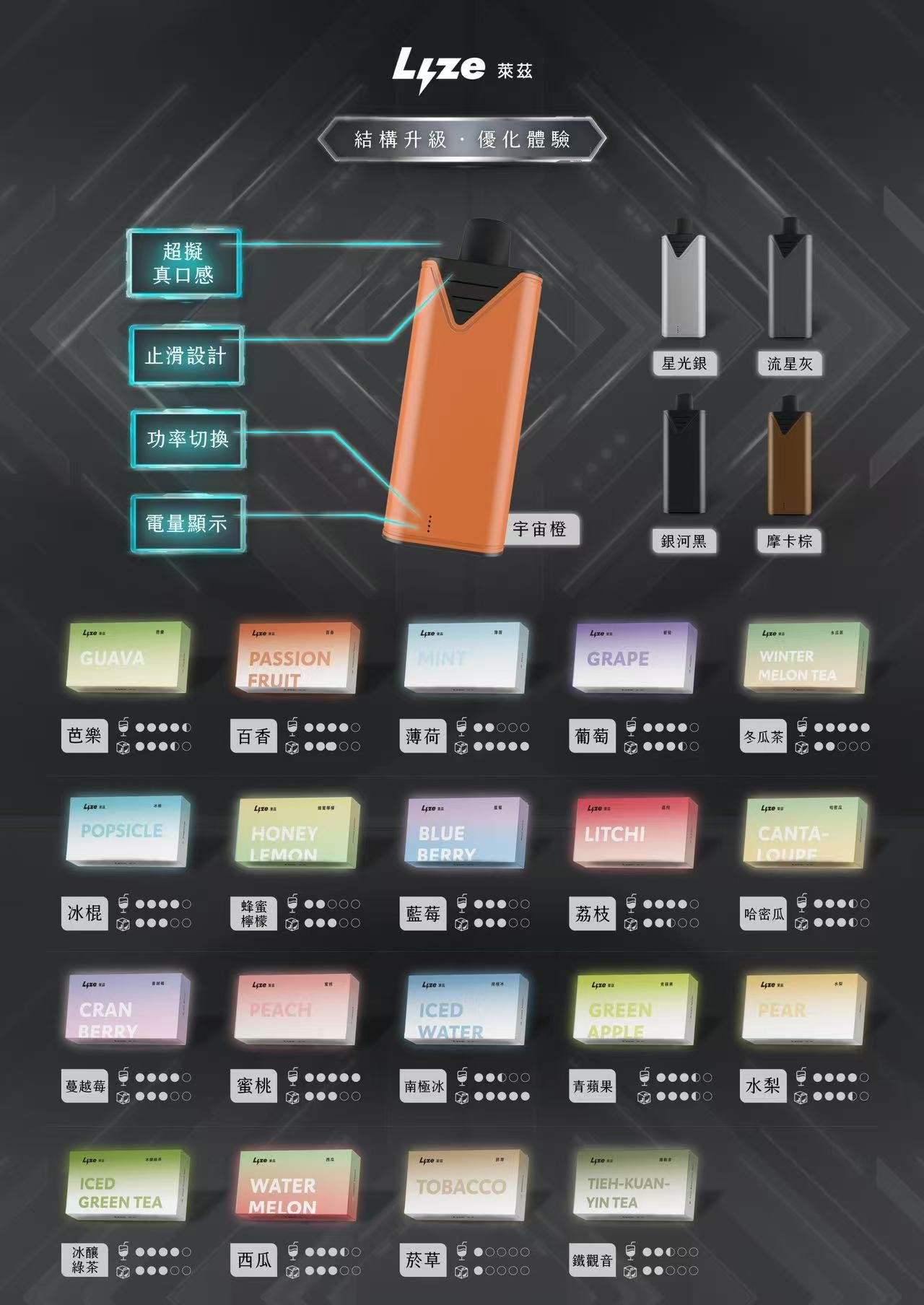 Lyze 萊茲 10000口 電子煙主機|東京魔盒通用|穩定口感 × 長效續航 Lyze 萊茲 10000口 電子煙主機|東京魔盒通用|穩定口感 × 長效續航:圖片 2